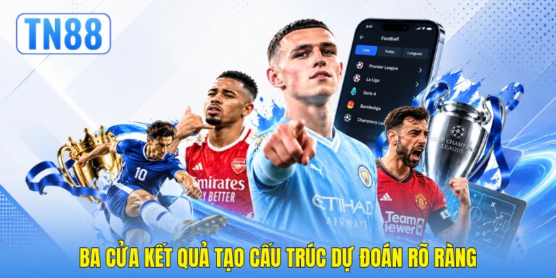 Ba cửa kết quả tạo cấu trúc dự đoán rõ ràng Ba cửa kết quả tạo cấu trúc dự đoán rõ ràng