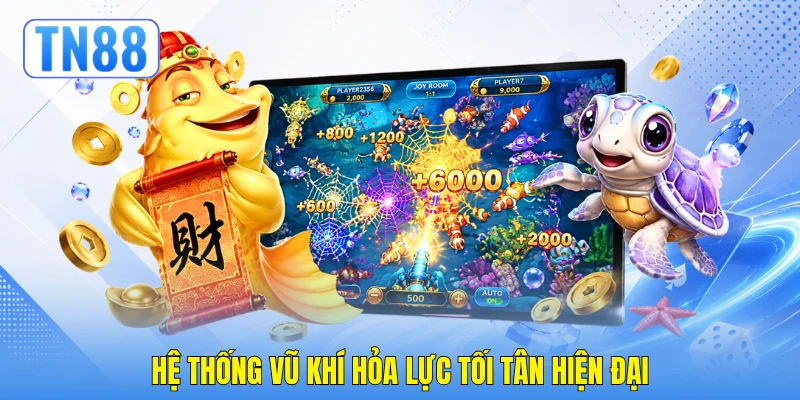 Hệ thống vũ khí hỏa lực tối tân hiện đại